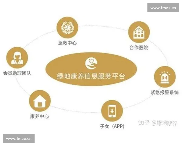 如何通过官方网站注册成为会员并享受全方位服务解析